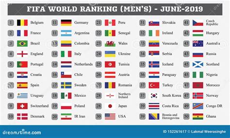 Men's World Rankings .